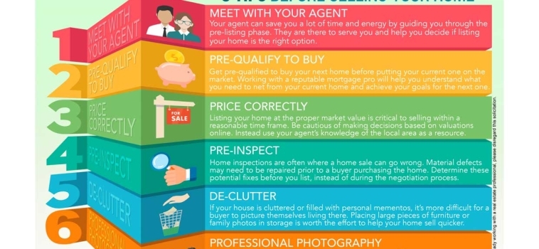 6 Tips Before Selling Your Home