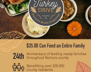 2023 Annual Turkey Drive