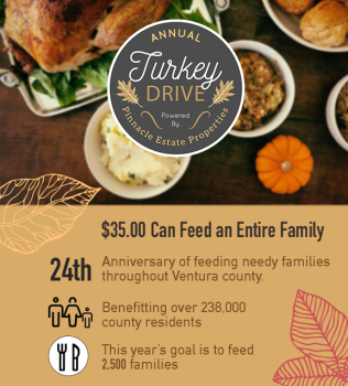 2023 Annual Turkey Drive